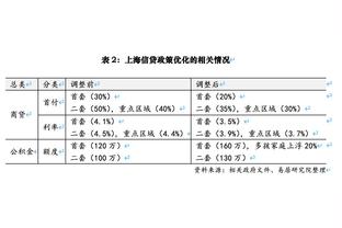 记者：米兰为了签下经验丰富的马蒂奇，决定放弃引进波波维奇