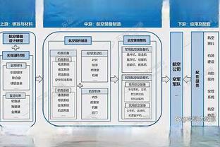 必威比分预测截图1