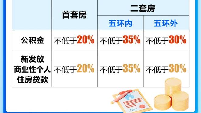 阿克：一年内赢得这么多奖杯难以置信 跟着瓜帅每天都能学新东西