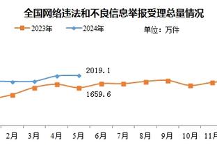 8分55秒崩盘？！绿军末节一度93-71领先 随后被骑士轰34-11带走